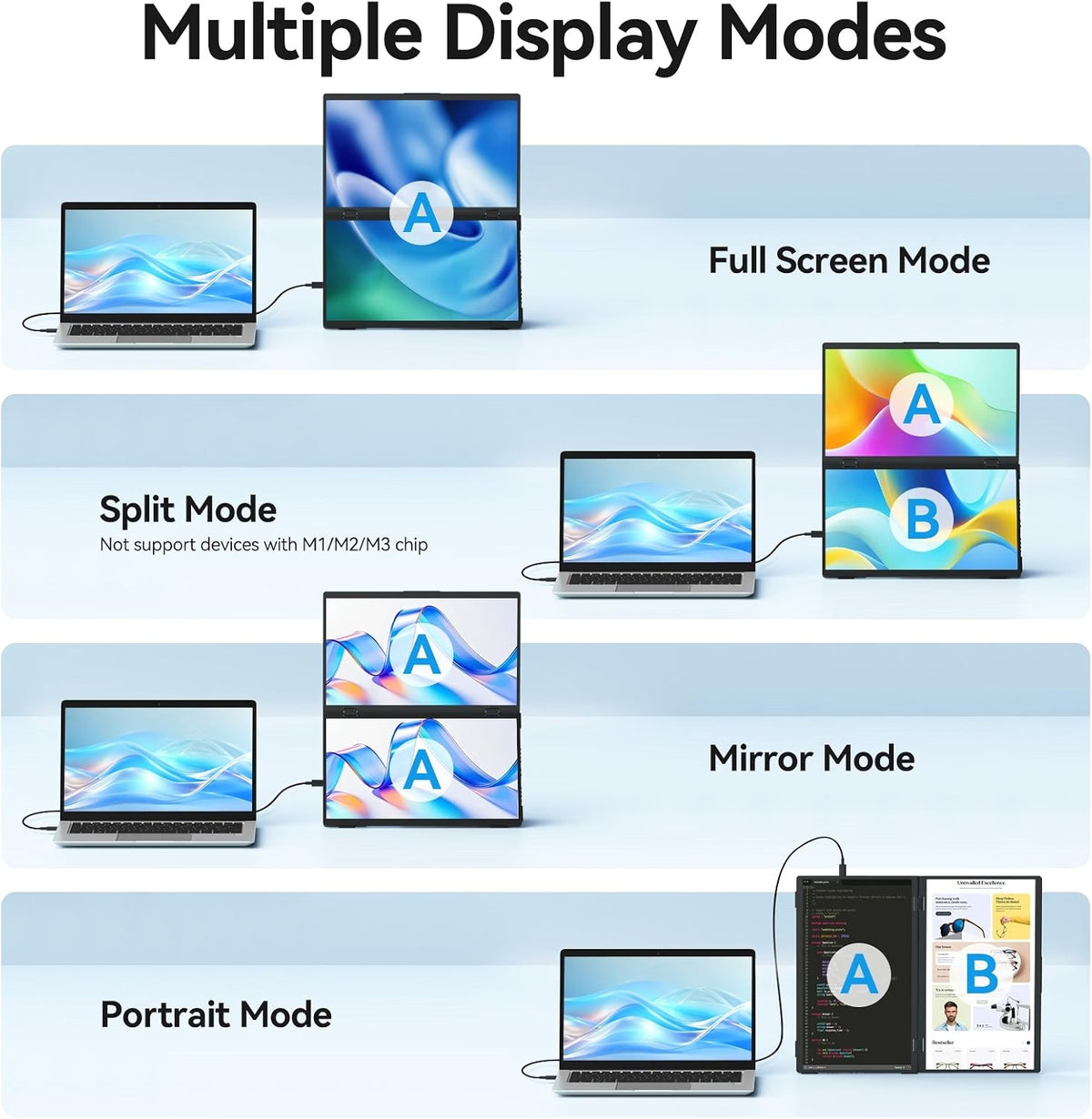 NÖRDIC 15.6" Portable Dual IPS Monitor Laptop Monitor Extension, FHD 1080p