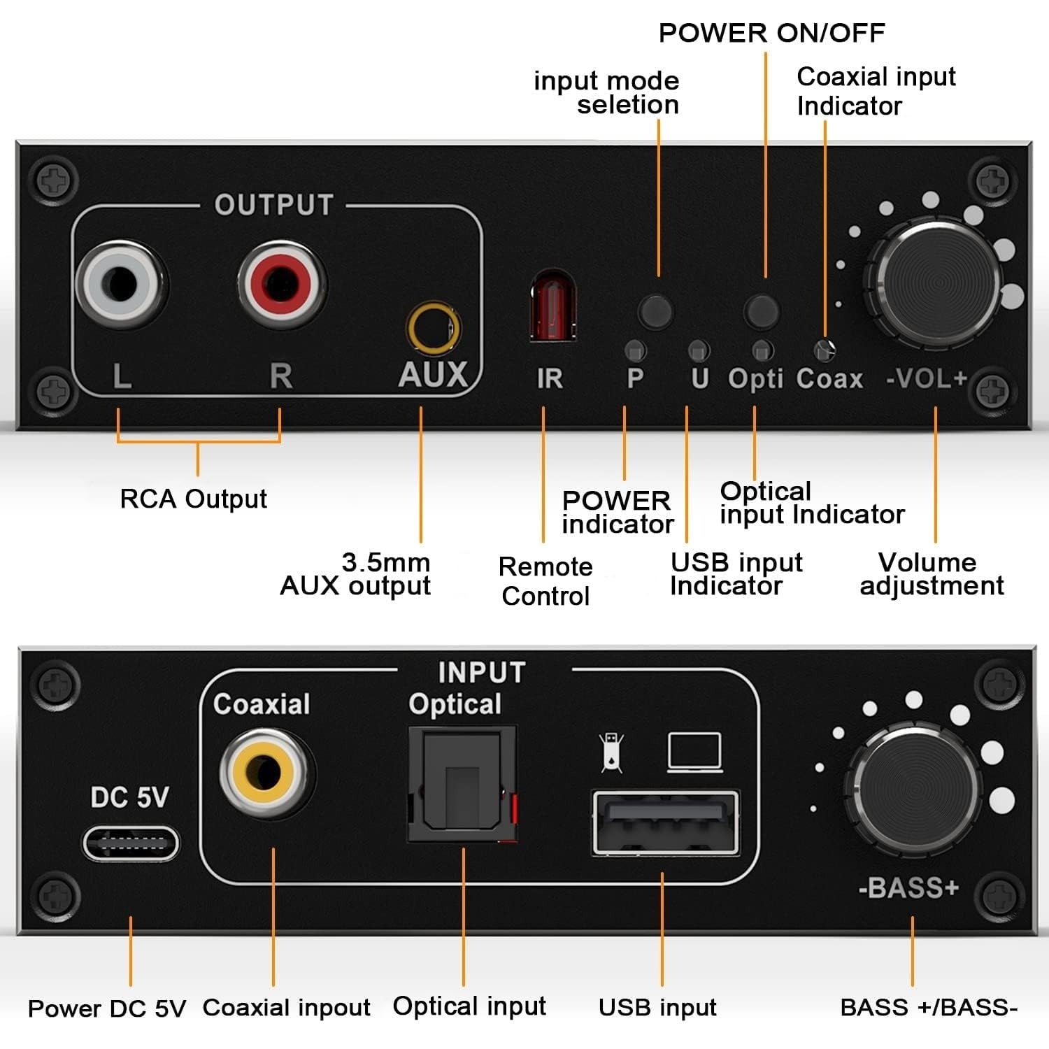 NÖRDIC 192 kHz USB DAC Digital-till-Analog Ljudomvandlare, USB/Optisk/S/PDIF/Coaxial till Analog Stereo RCA L/R 3,5 mm