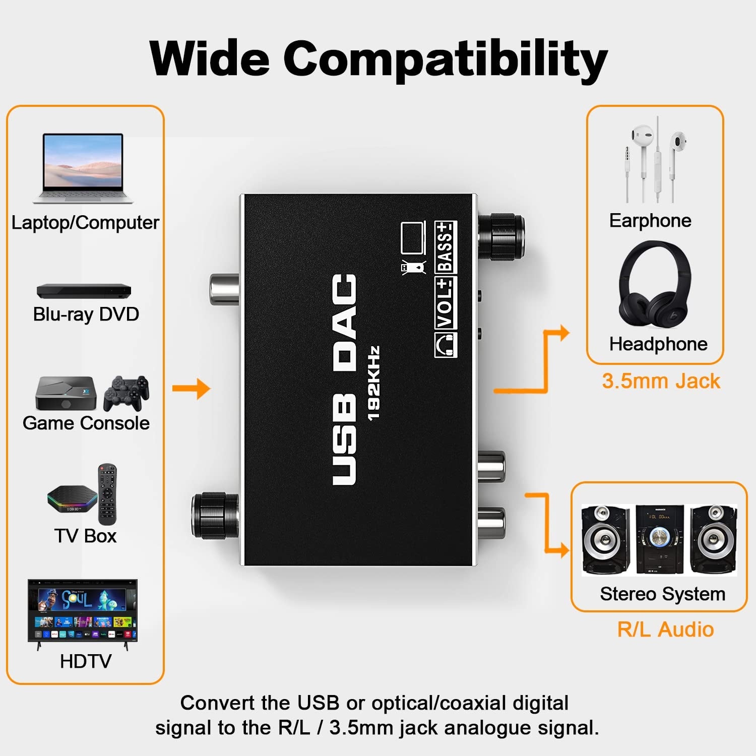 NÖRDIC 192 kHz USB DAC Digital-till-Analog Ljudomvandlare, USB/Optisk/S/PDIF/Coaxial till Analog Stereo RCA L/R 3,5 mm