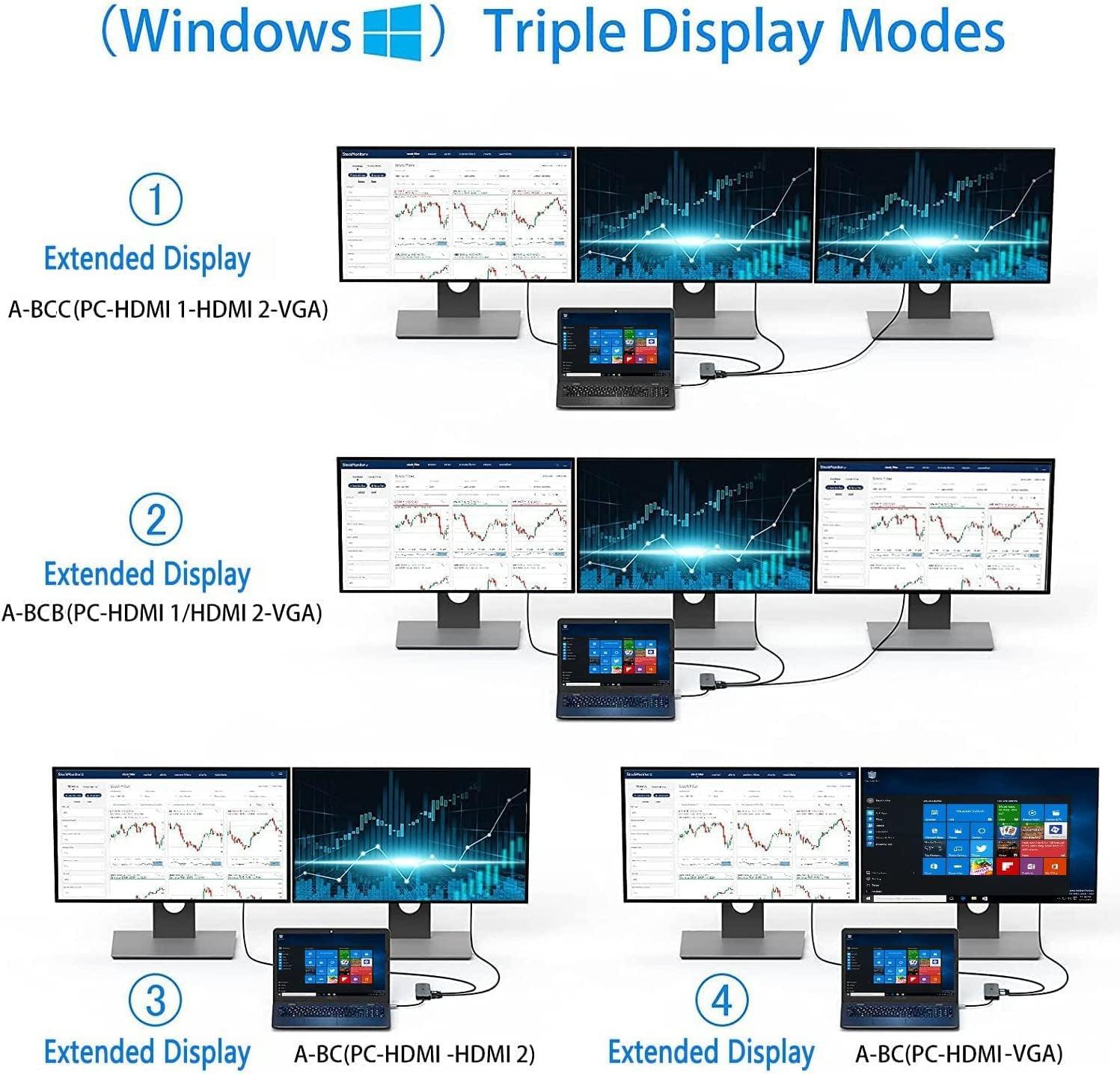 NÖRDIC 1 till 11 USB-C dockingsstation för trippla monitorer 2xHDMI 4K30Hz, 1xVGA  PD 100W Macbook M1 M2 Thunderbolt 3 & 4