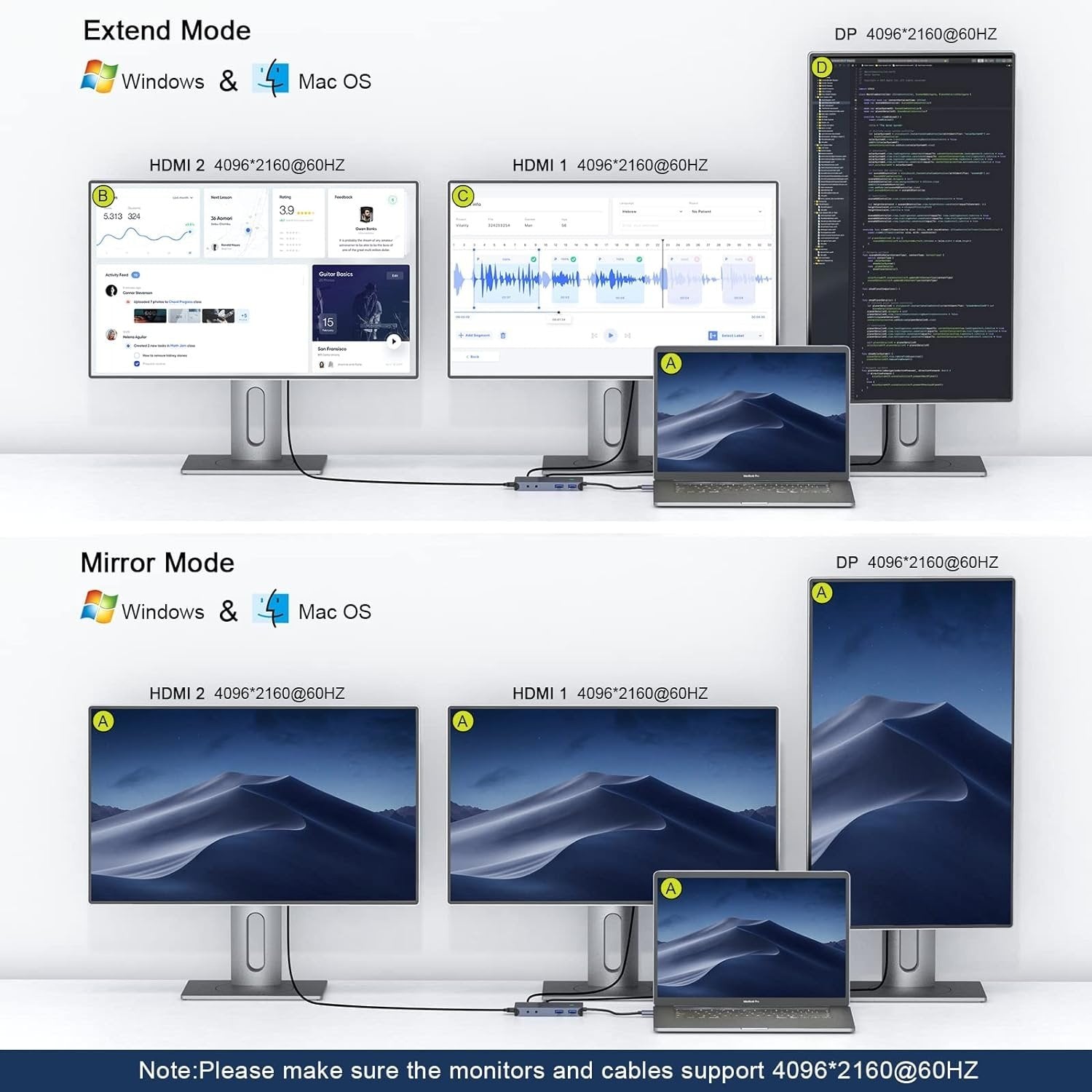 NÖRDIC 1 till 11 USB-C DisplayLink dockningstation för tre monitorer 2xHDMI 4K60Hz 1xDP4K60Hz  DP87W Thunderbolt 3/4