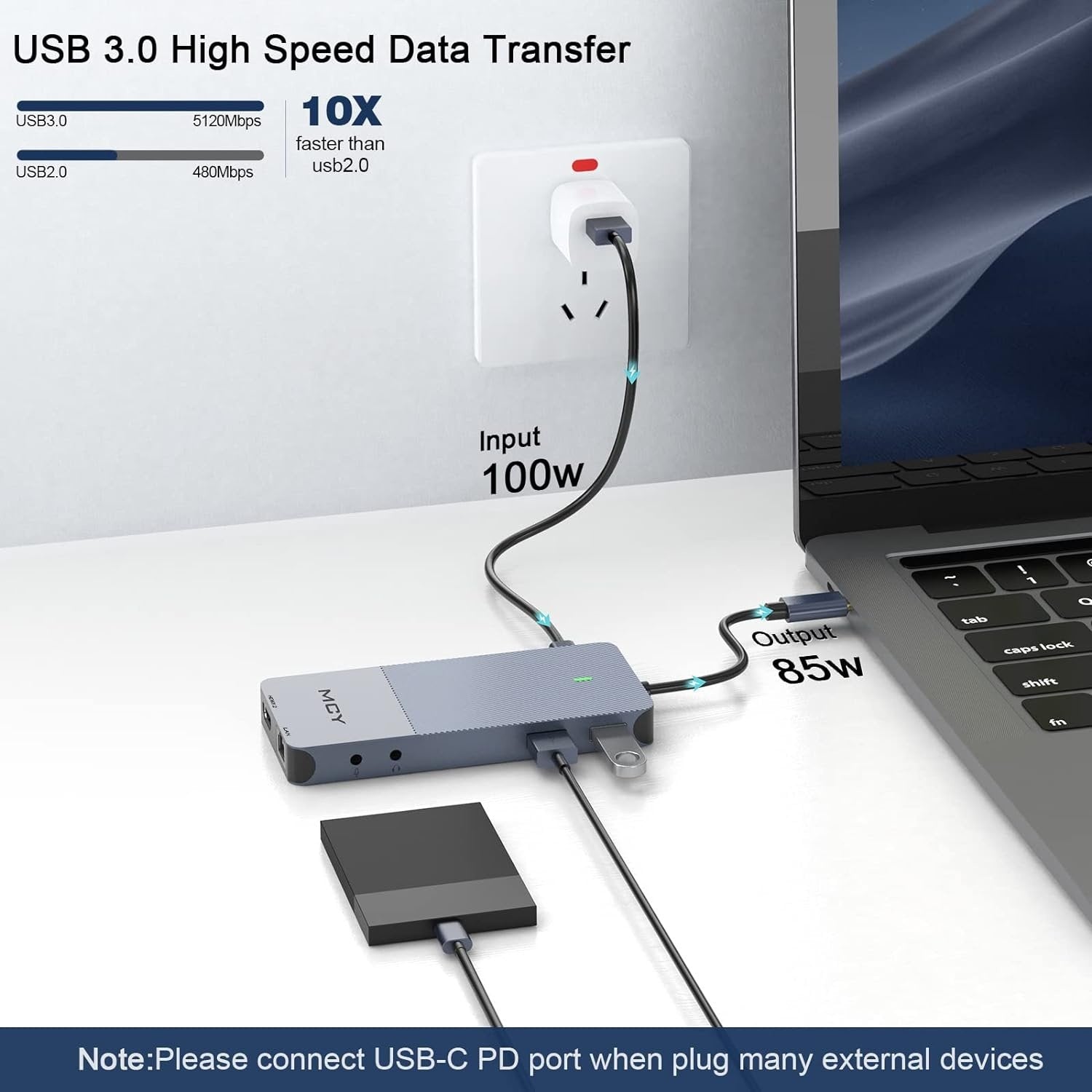 NÖRDIC 1 till 11 USB-C DisplayLink dockningstation för tre monitorer 2xHDMI 4K60Hz 1xDP4K60Hz  DP87W Thunderbolt 3/4