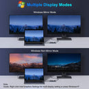 NÖRDIC 1 to 12 USB-C Docking station Dual Display 1xHDMI 4K60Hz 1xDP 4K60Hz