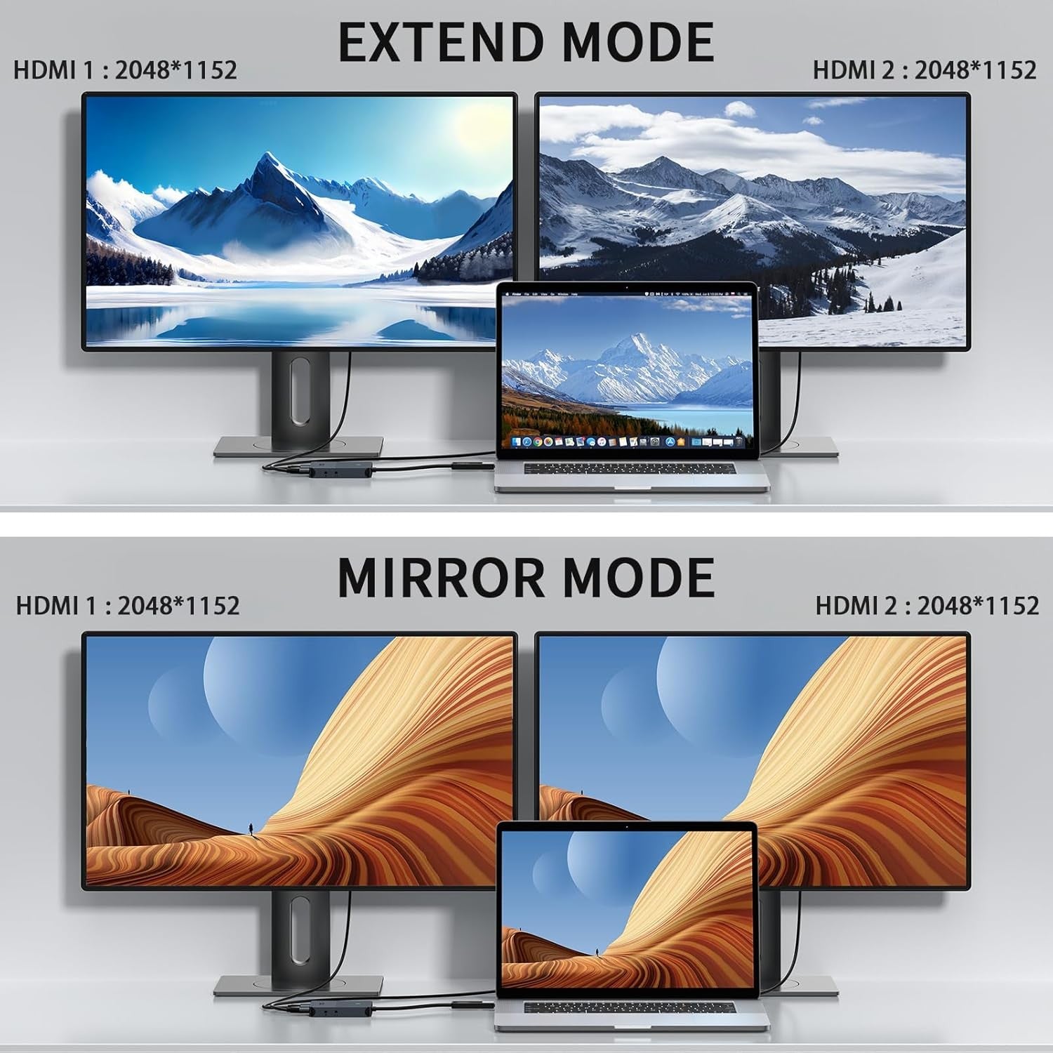 NÖRDIC DisplayLink 1 till 4 Docking Station 2xHDMI 2K@60Hz USB-A & USB-C Kompatibel med USB 4,Windows och Mac