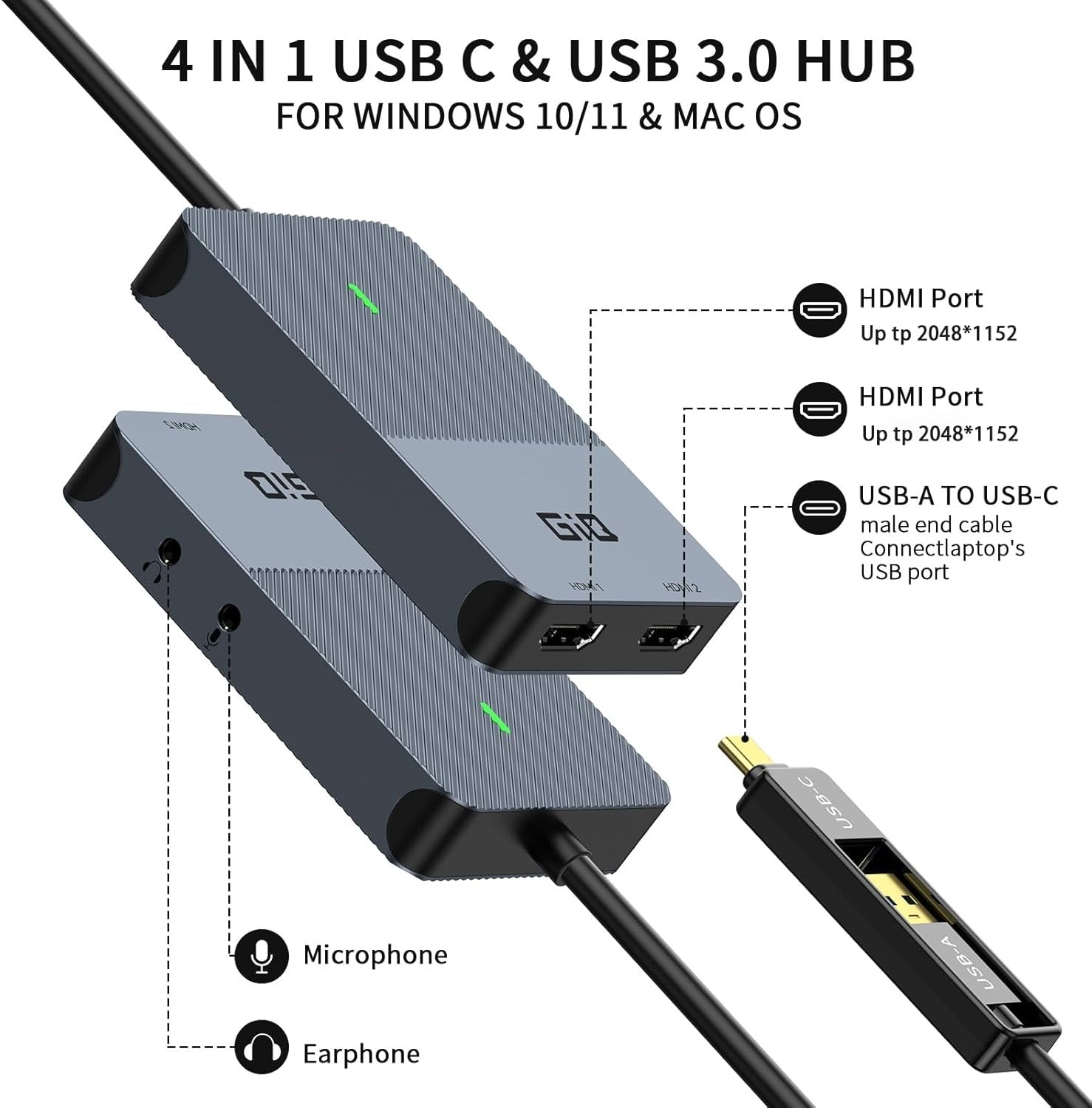 NÖRDIC DisplayLink 1 till 4 Docking Station 2xHDMI 2K@60Hz USB-A & USB-C Kompatibel med USB 4,Windows och Mac
