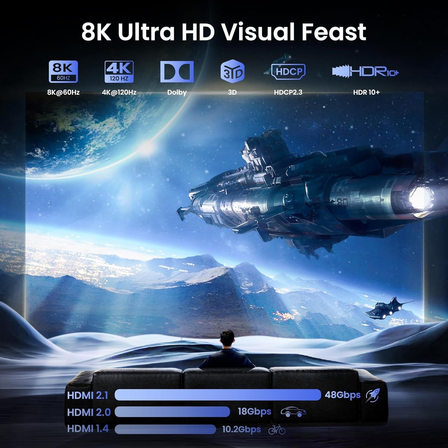 NÖRDIC 1 till 4 Splitter HDMI 2.1 8K60Hz 4K120Hz
