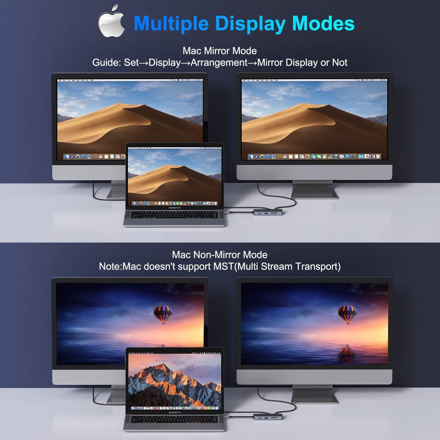 NÖRDIC 1 till 4 USB-C Dockningsstation 1xHDMI-4K60Hz, 1xDP-4K60Hz Dubbla skärmar 1xUSB-C PD100W 1xUSB-A 5G