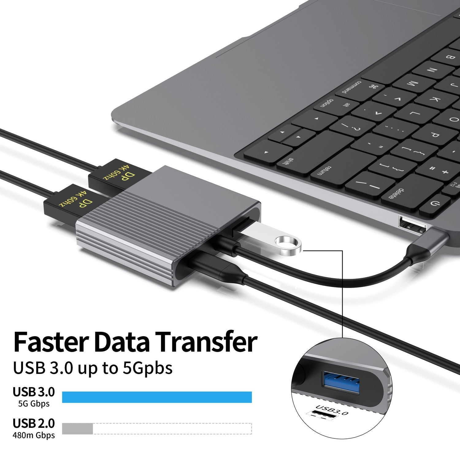 NÖRDIC 1 till 4 USB-C Dockningsstation 2xDP4K60Hz Dubbel skärm 1xUSB-C PD100W 1xUSB-A 5G