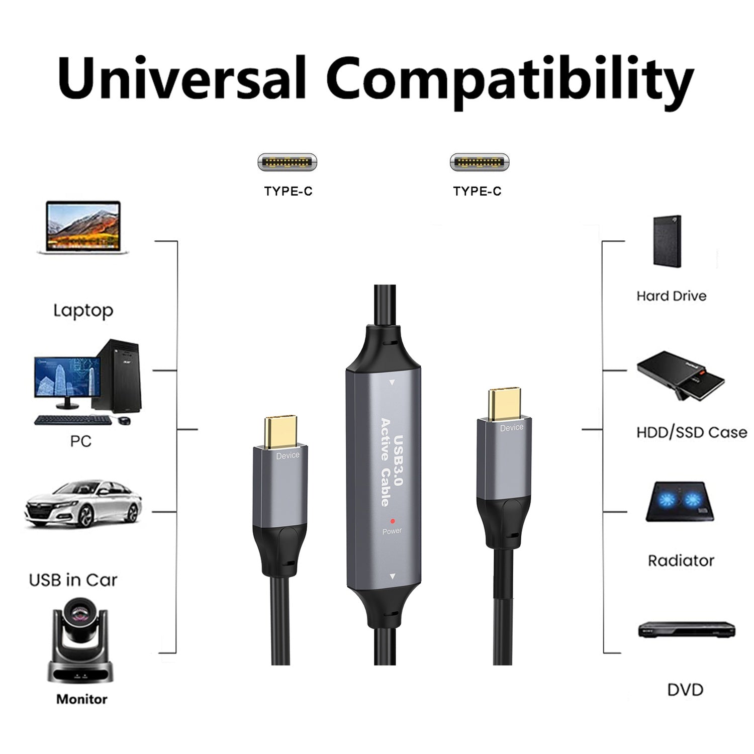NÖRDIC 20m Aktiv USB 3.0 C till C-kabel, 5Gbps Super Speed USB-kabel