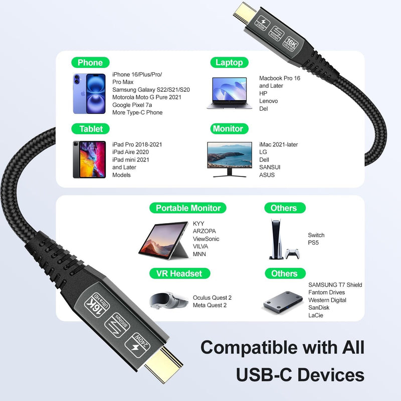 NÖRDIC 2m Thunderbolt 5 kabel 80Gbps dataöverföring 240W laddning 120Gbps bandbredd 16K60Hz 8K60Hz 4K540Hz