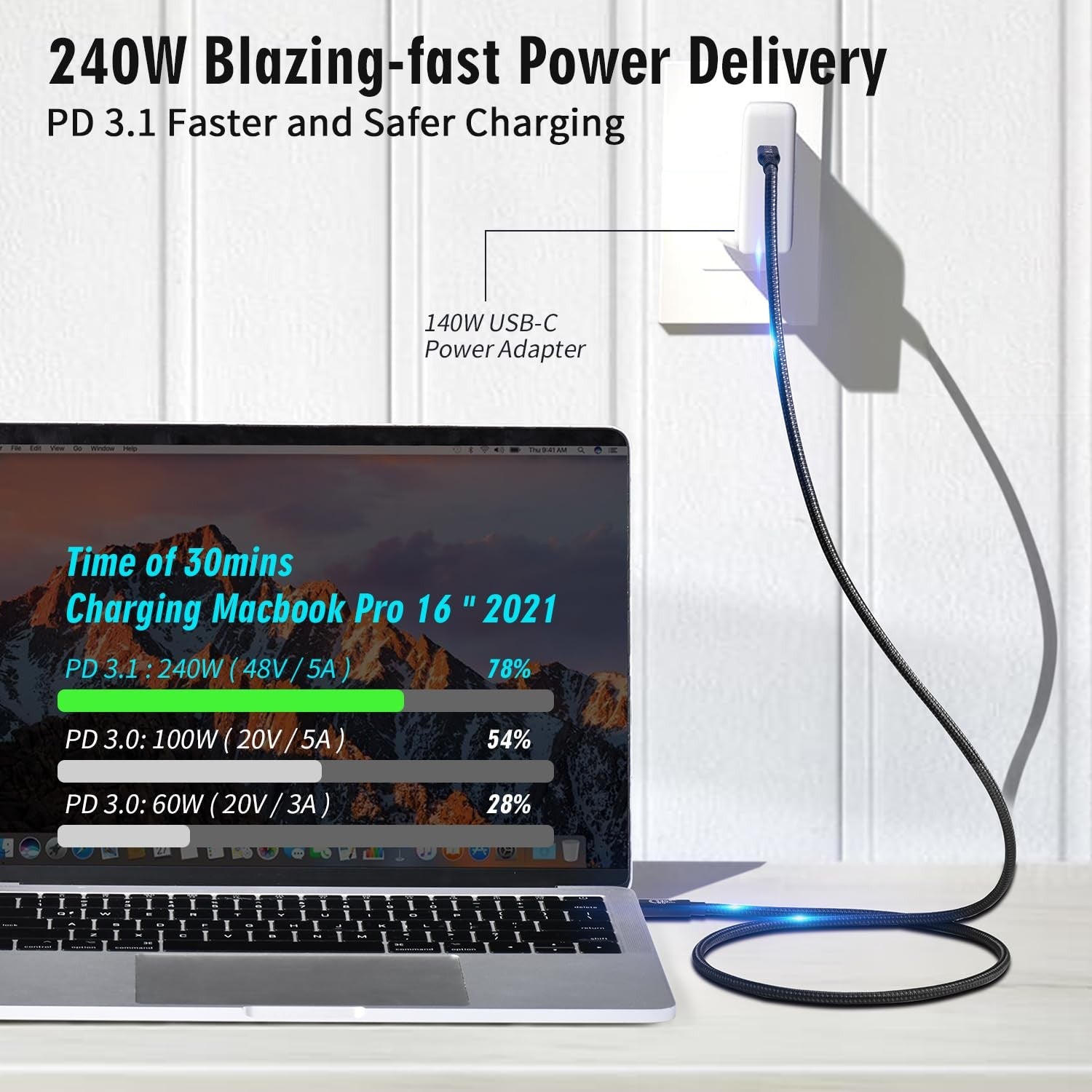 NÖRDIC 2m Thunderbolt 5 kabel 80Gbps dataöverföring 240W laddning 120Gbps bandbredd 16K60Hz 8K60Hz 4K540Hz