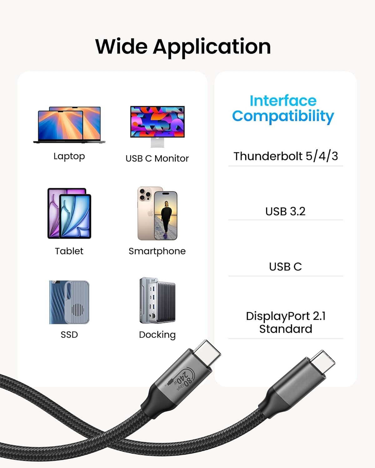 NÖRDIC 2m USB4 V2.0 120G 16K 240W kompatibel med Thunderbolt