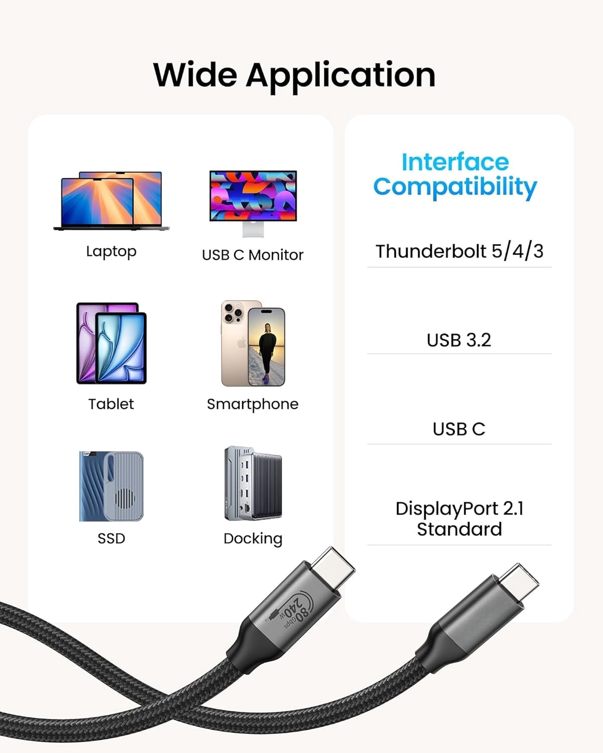 NÖRDIC 2m USB4 V2.0 120G 16K 240W kompatibel med Thunderbolt