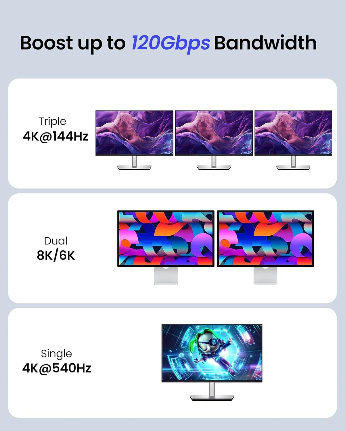 NÖRDIC 2m vinklad USB4 V2.0 120G 16K 240W kompatibel med Thunderbolt 5/4/3