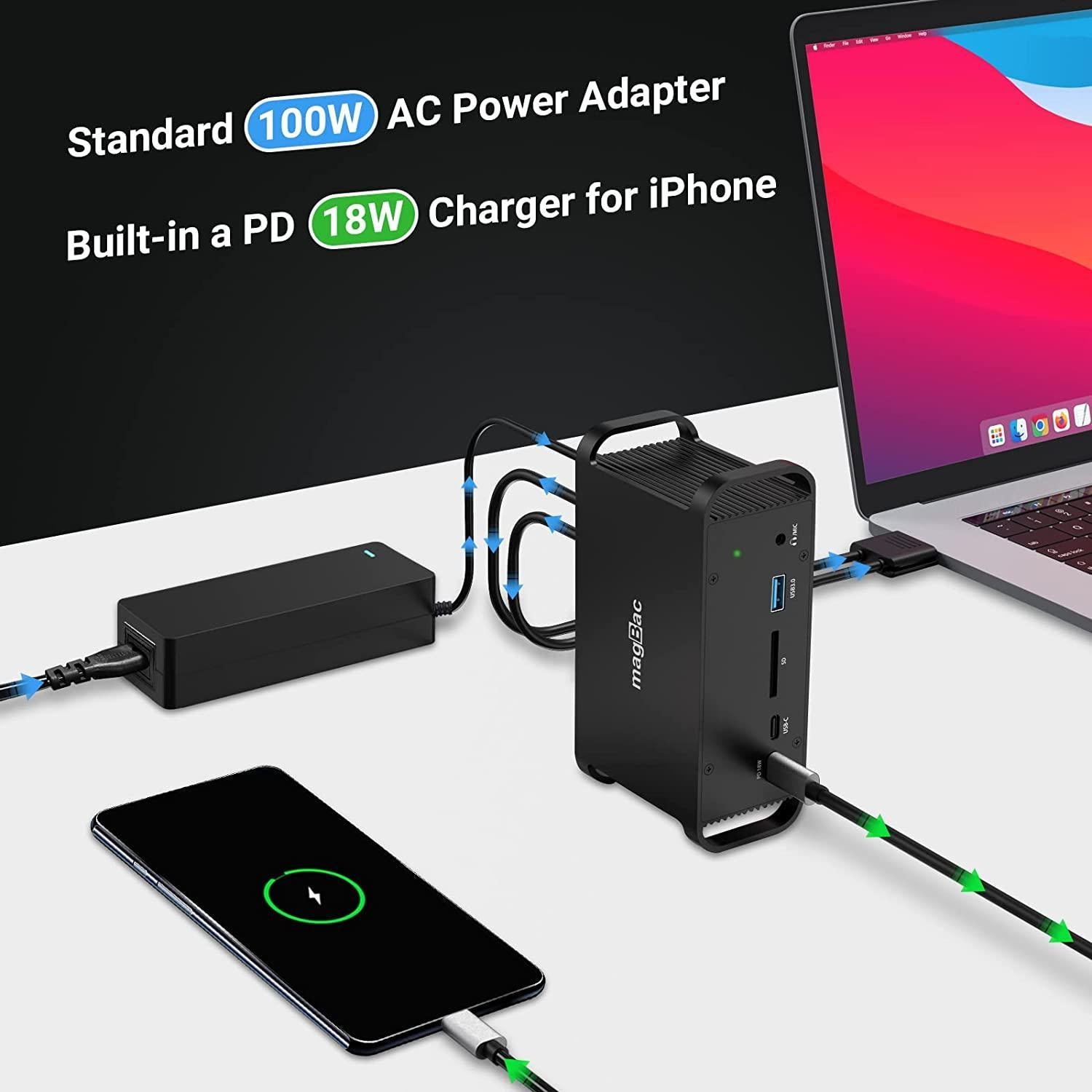 NÖRDIC 2 till 14 USB-C Macbook dockningstation dubbla monitorer 2xHDMI 4K60Hz 7xUSB 1xUSB-C PD100W 1xRJ45 1xAudio 1xSD Thunderbolt 3/4 USB4