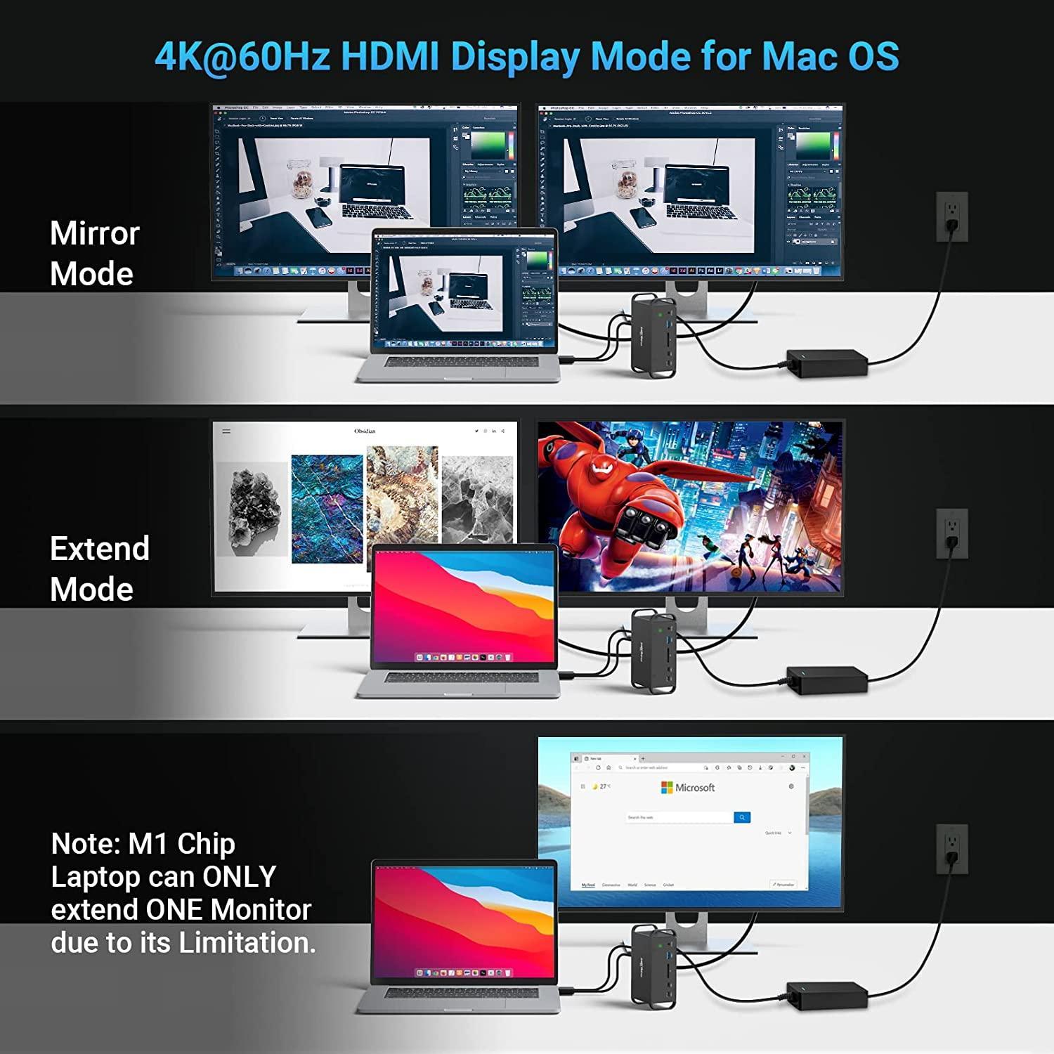 NÖRDIC 2 till 14 USB-C Macbook dockningstation dubbla monitorer 2xHDMI 4K60Hz 7xUSB 1xUSB-C PD100W 1xRJ45 1xAudio 1xSD Thunderbolt 3/4 USB4