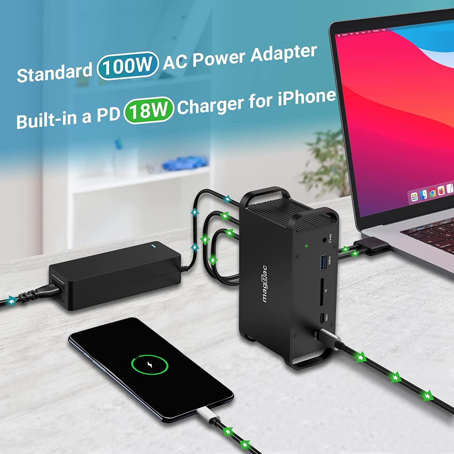 NÖRDIC 2 till 14 USB-C Macbook dockningstation dubbla monitorer 2xHDMI 4K60Hz 7xUSB 1xUSB-C PD100W 1xRJ45 1xAudio 1xSD Thunderbolt 3/4 USB4
