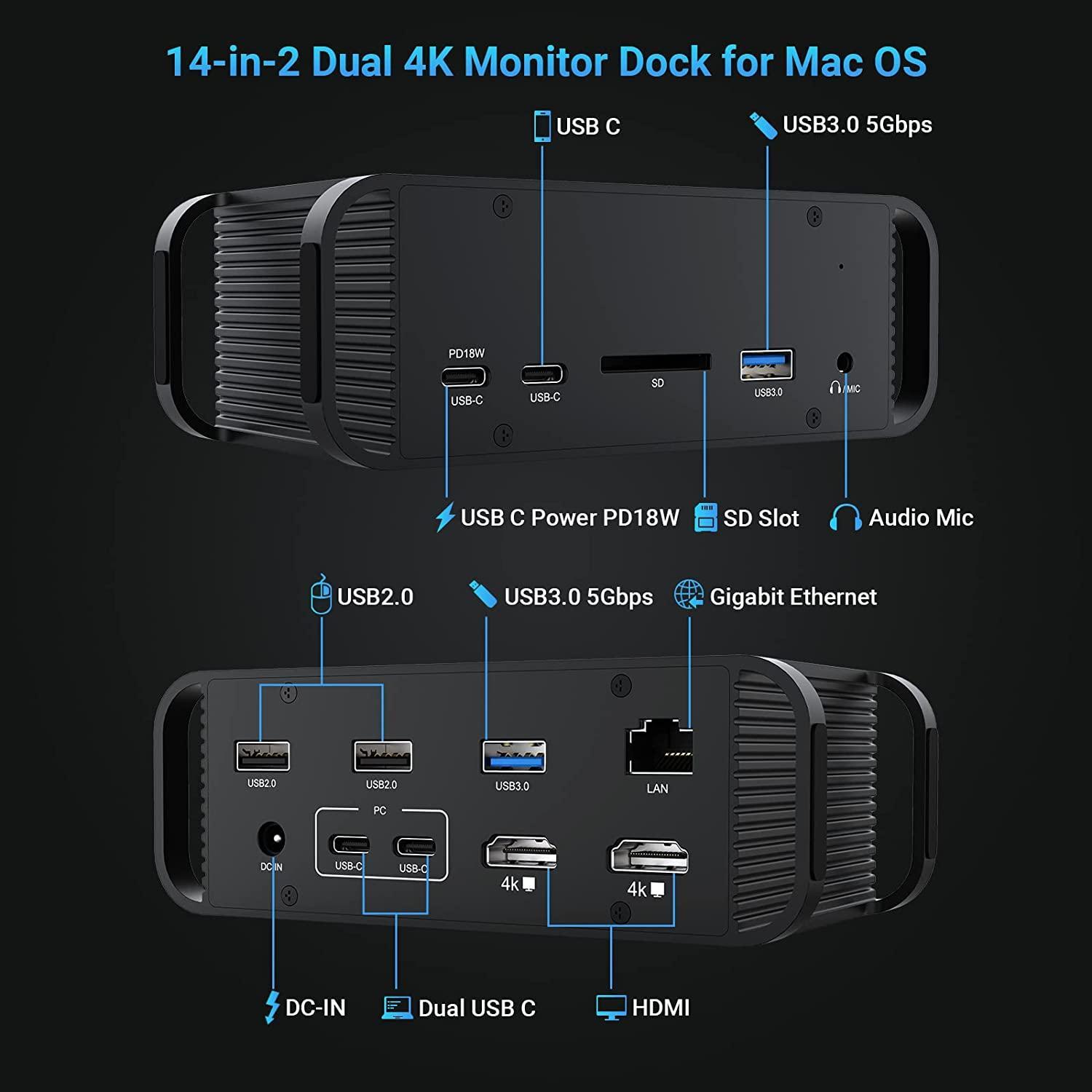 NÖRDIC 2 till 14 USB-C Macbook dockningstation dubbla monitorer 2xHDMI 4K60Hz 7xUSB 1xUSB-C PD100W 1xRJ45 1xAudio 1xSD Thunderbolt 3/4 USB4