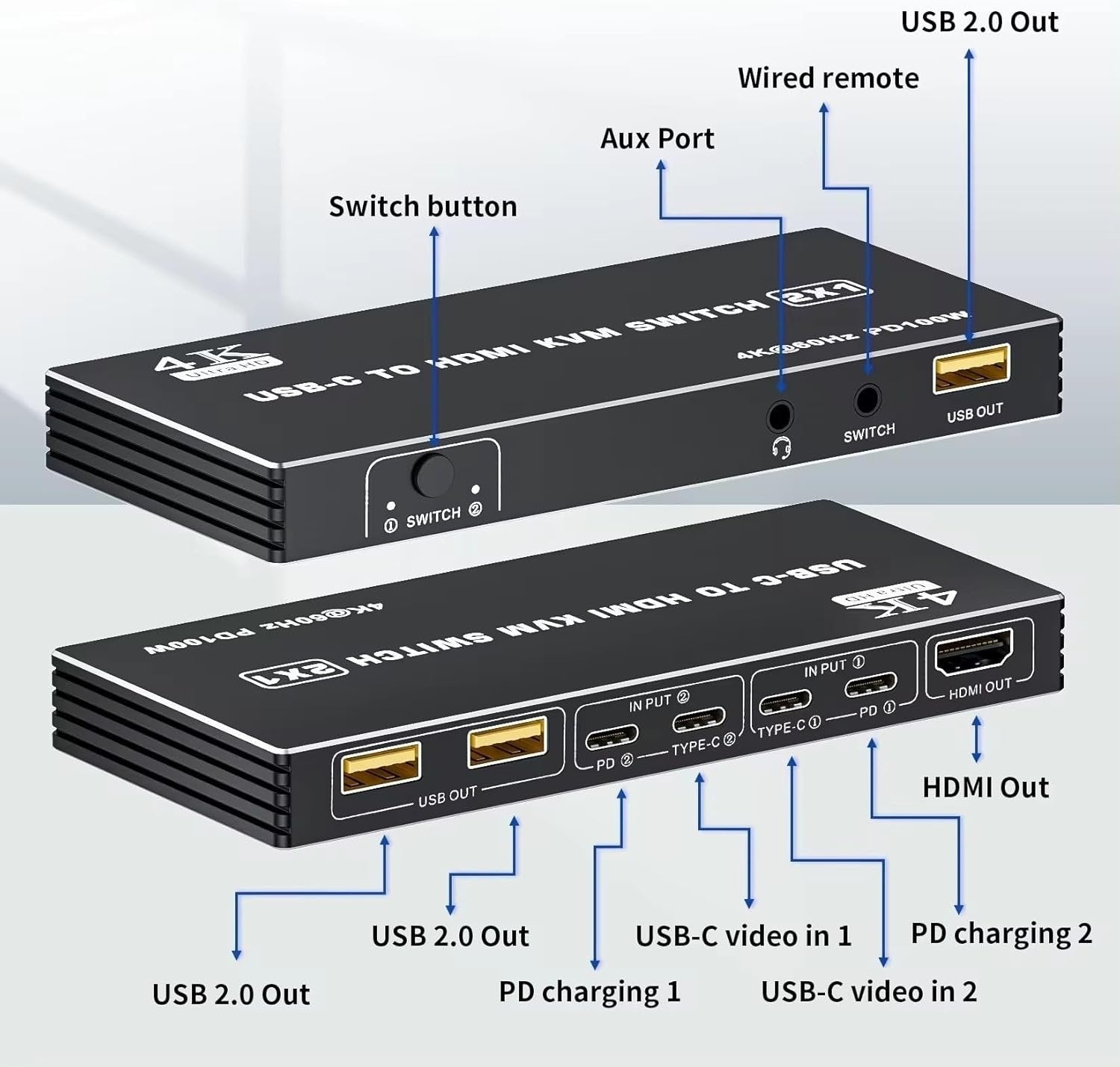 NÖRDIC USB C till HDMI KVM-switch 4K 60Hz, Type-C KVM-switch HDMI för 2 datorer 1 HDMI-skärm