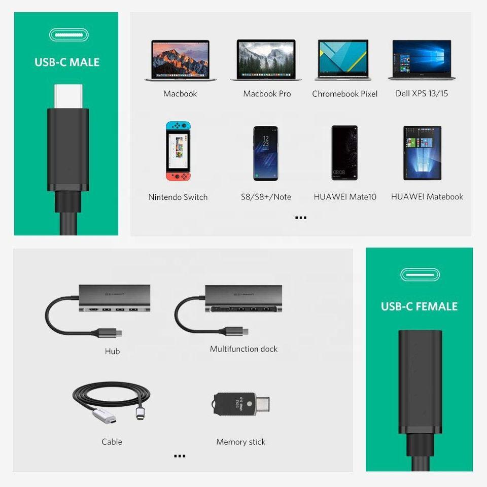 NÖRDIC 30cm USB2.0 USB-C ha till C ho förlängningskabel 2,4A 480Mbps 12W