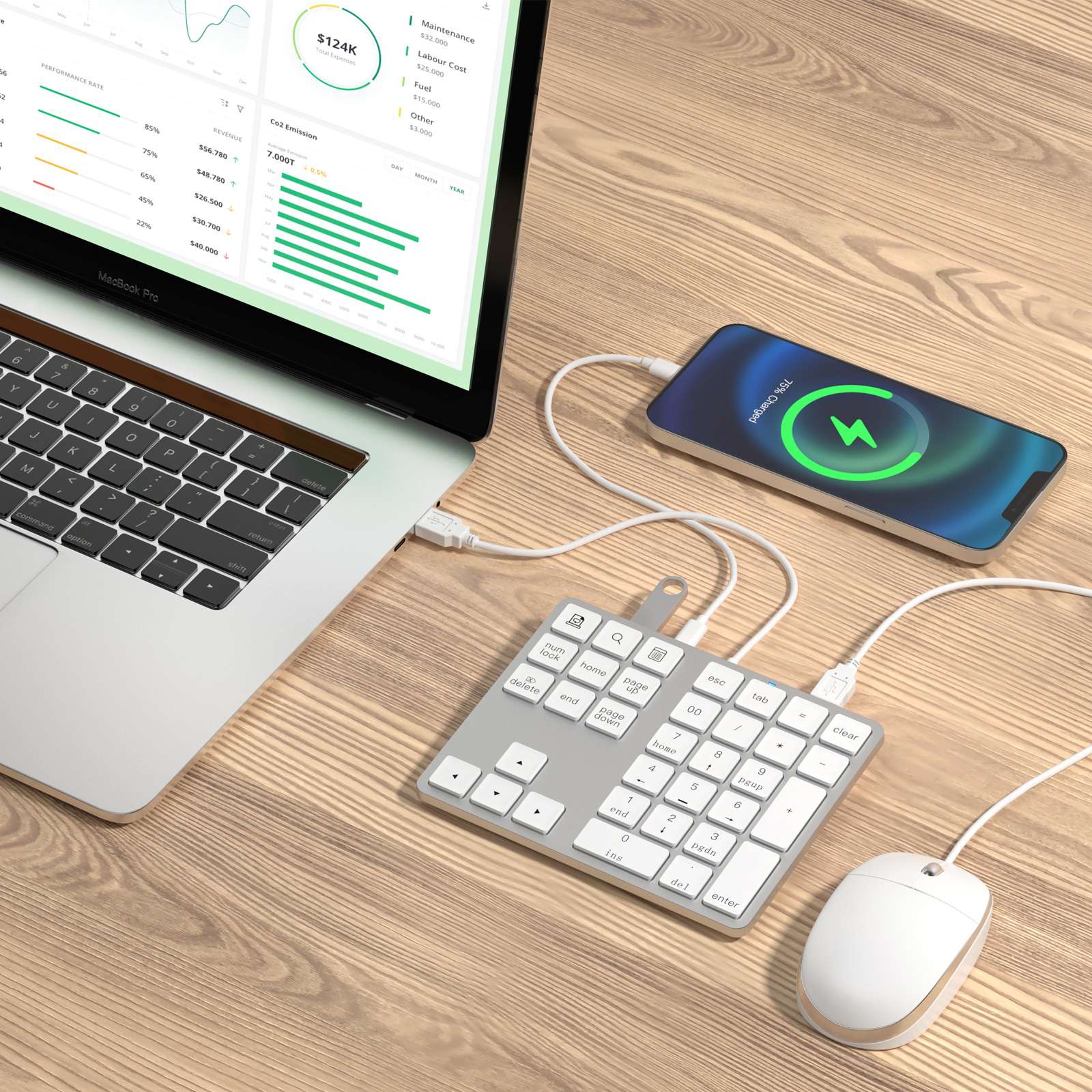 NÖRDIC USB-C Numerisk knappsats med kabel, 34 tangenter, 2×USB-A + 1×USB-C för laddning