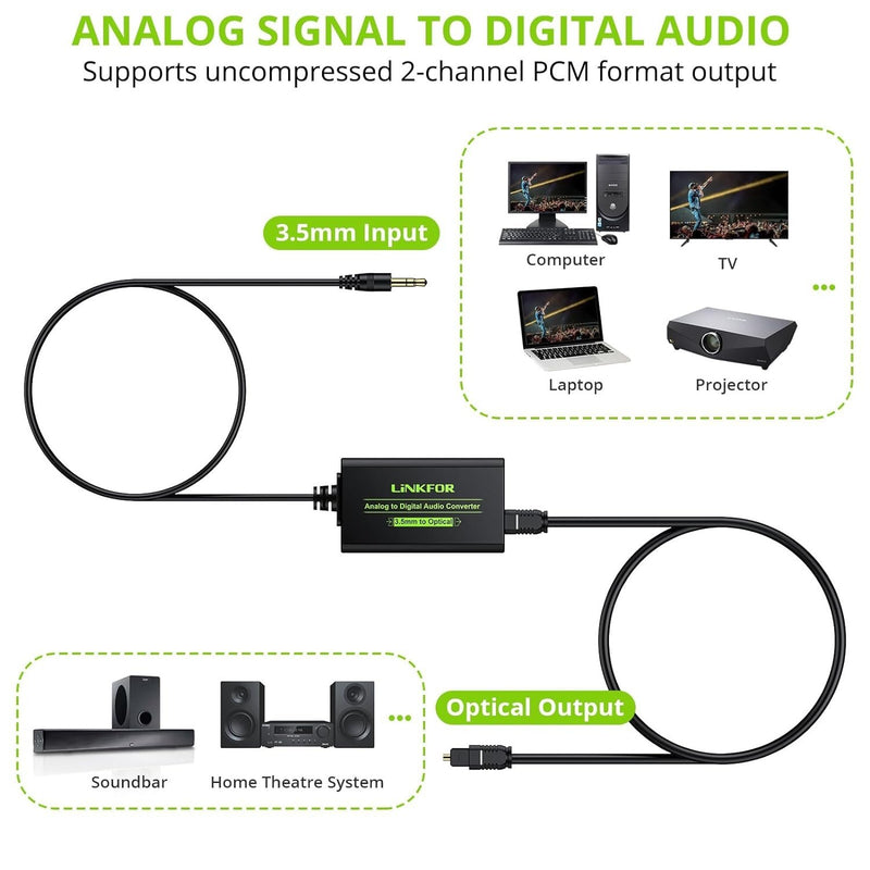 NÖRDIC 48kHz DAC Analog till Digital Converter 3.5mm till SPDIF Toslink