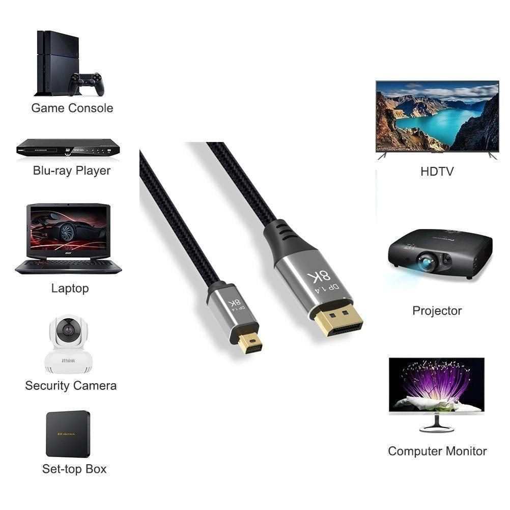 NÖRDIC 3m Mini DisplayPort till DisplayPort-kabel 8K@60Hz 4K@240Hz 32.4Gbps