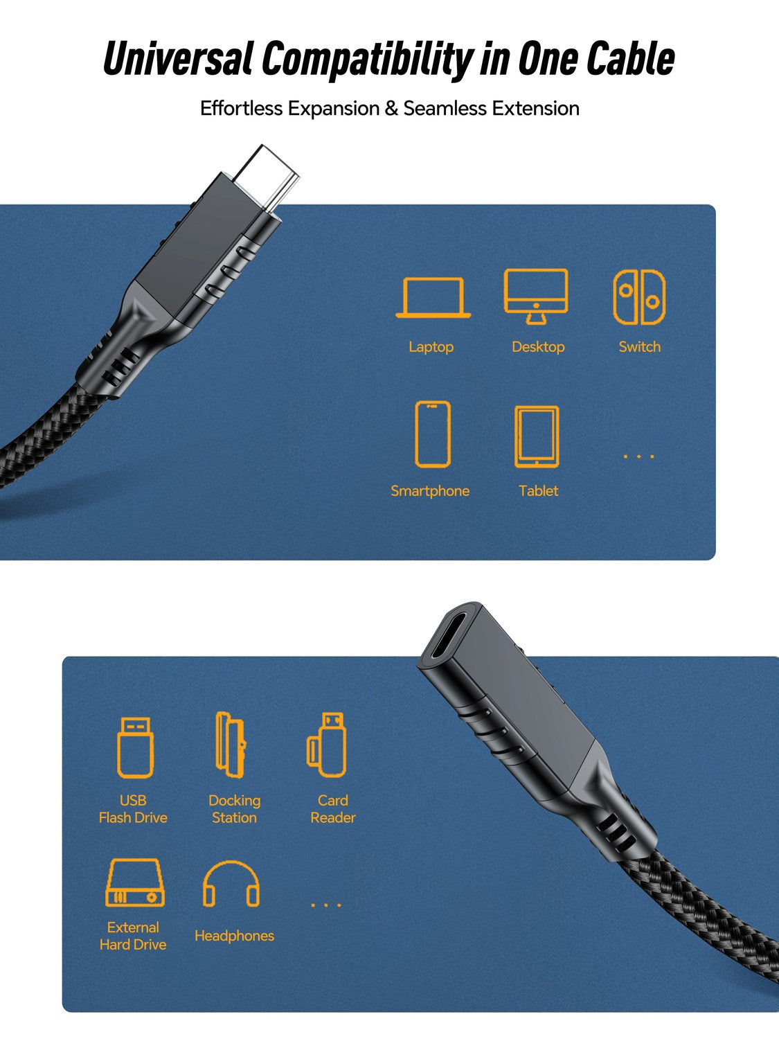 NÖRDIC 3m USB3.2 Gen2 20Gbps USB-C till C nylonflätad förlängningskabel med Power Delivery 240W 4K60Hz