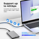 NÖRDIC 3m USB4 USB-C till C nylonflätad kabel PD3.1 240W 40G 8K60Hz 4K144Hz grå