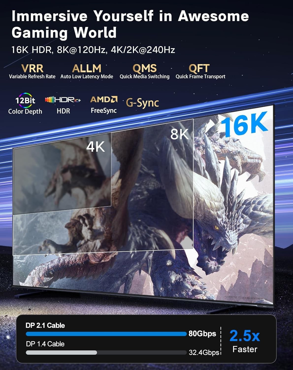 NÖRDIC 3m USB-C till DisplayPort 2.1 kabel 16K60Hz 8K120Hz 2K/4K240Hz 80Gbps Thunderbolt 5/4/3 till DisplayPort 2.1