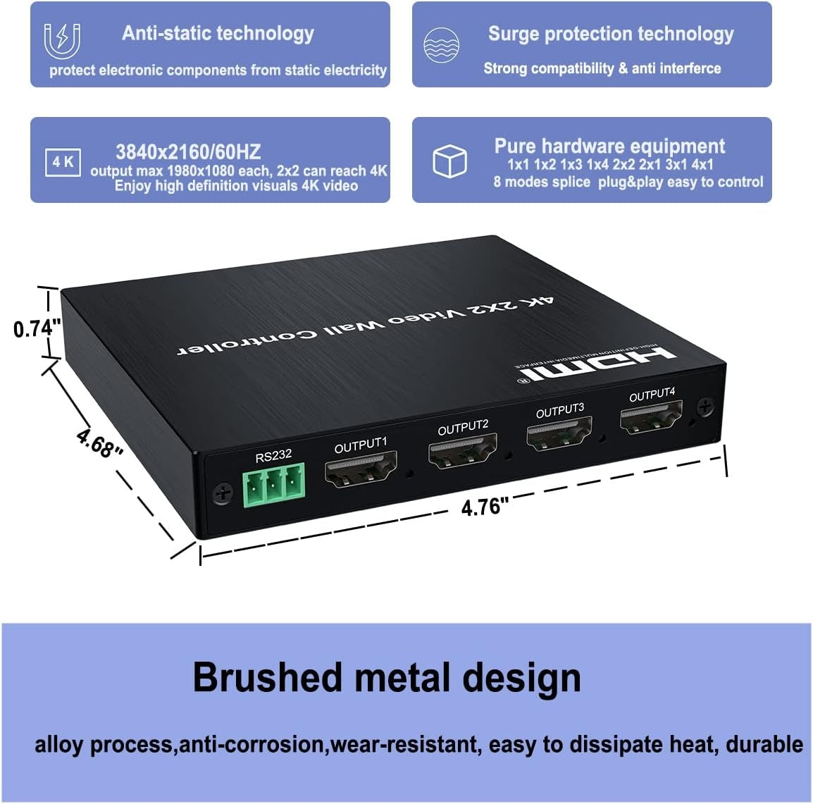 NÖRDIC 4K 2x2 Videovägg-kontroll HDMI+DVI Input