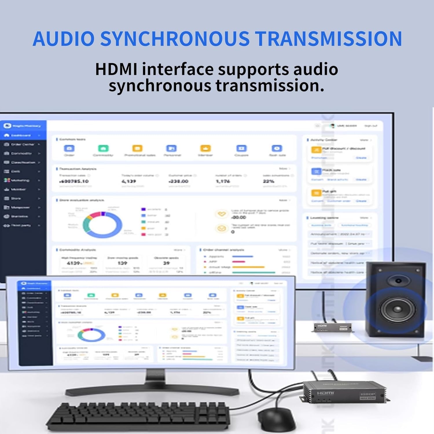 NÖRDIC 4K 60Hz 65 m HDMI KVM-förlängare med USB över Cat5e/Cat6 POC med loop-stöd för USB-tangentbord och mus till PC-dator