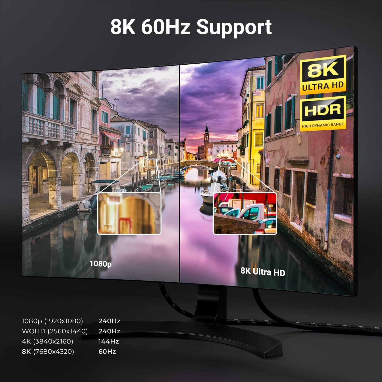 NÖRDIC 50cm Displayport till Displayport kabel ver 1.4 UHD 8K i 60Hz 32,4Gbps 10-bit HDR dubbelskärmad ren koppar 99,99%