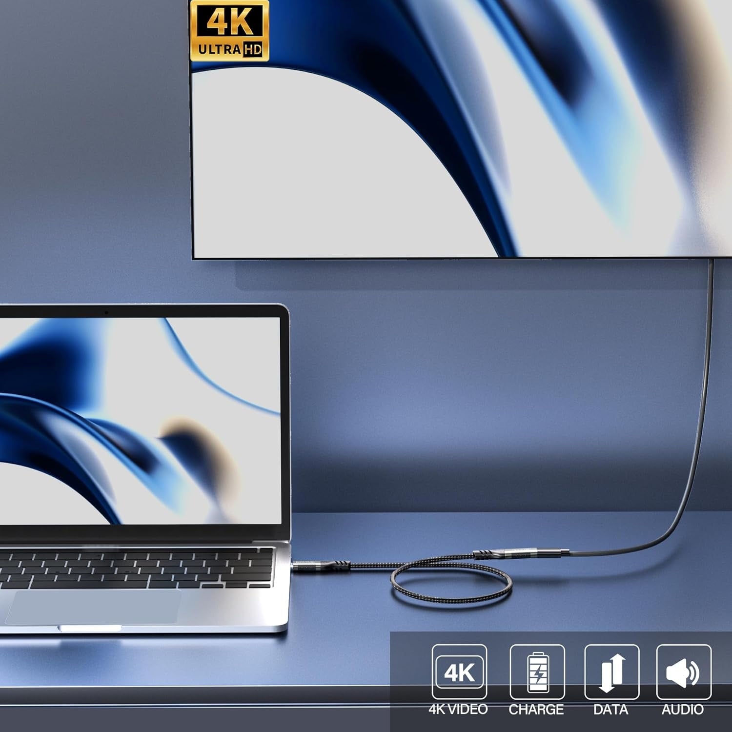 NÖRDIC 50cm USB3.2 Gen2 20Gbps USB-C till C nylonflätad förlängningskabel med Power Delivery 240W 4K60Hz