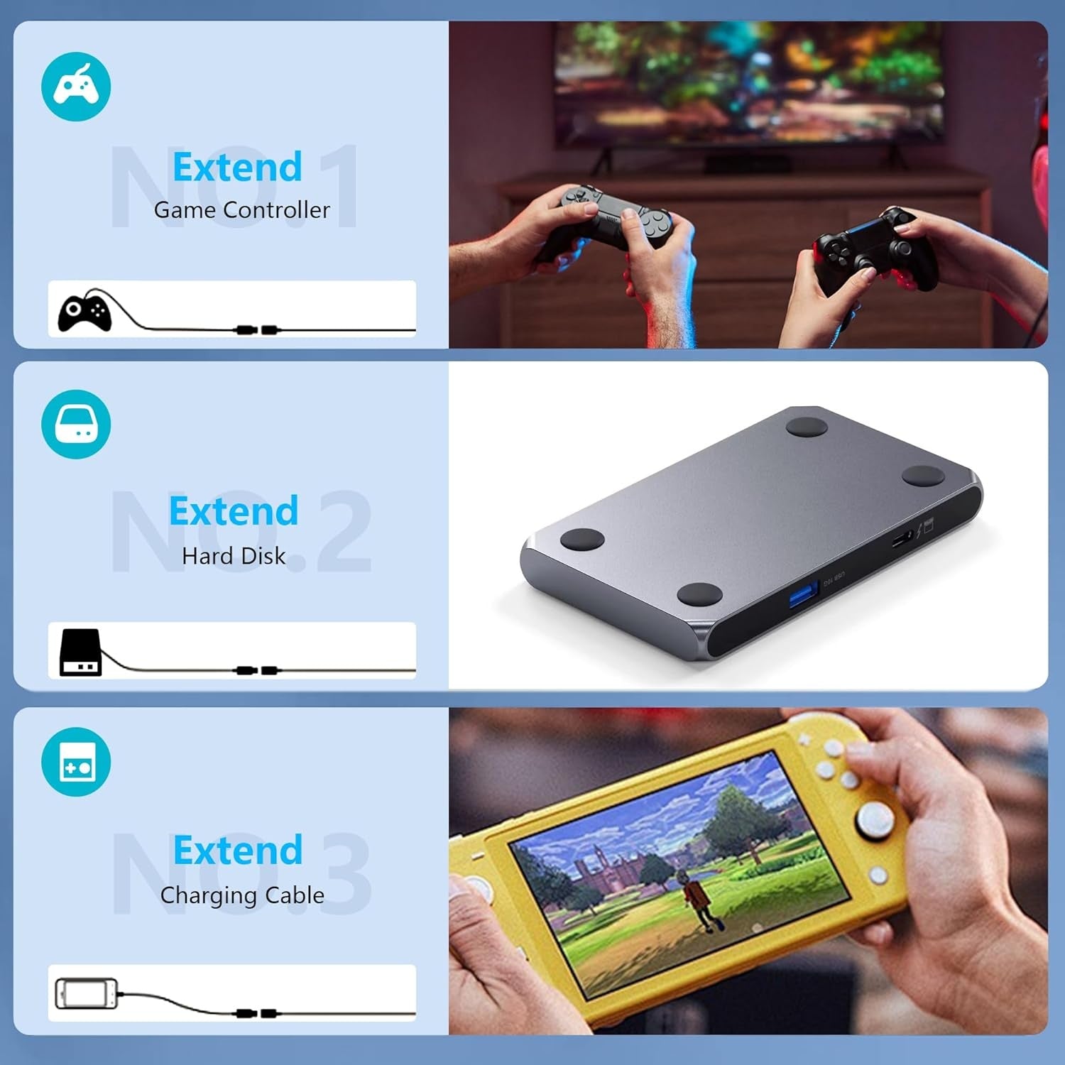 NÖRDIC 50cm USB3.2 Gen2 20Gbps USB-C till C nylonflätad förlängningskabel med Power Delivery 240W 4K60Hz