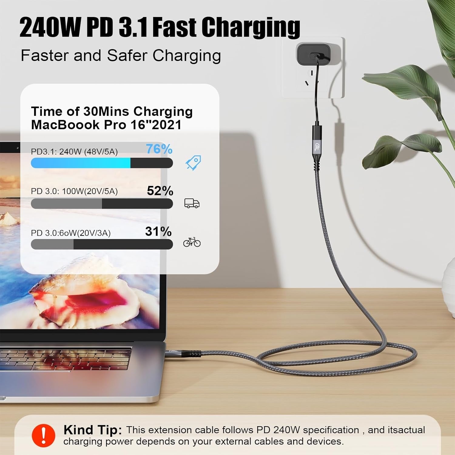 NÖRDIC 50cm USB3.2 Gen2 20Gbps USB-C till C nylonflätad förlängningskabel med Power Delivery 240W 4K60Hz