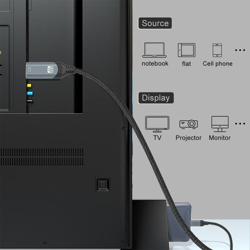 NÖRDIC 50cm USBC till HDMI 4K 60Hz  nylonflätad kabel space grey stöd för HDCP1.4 och 2.2 Ren koppar 99,99%