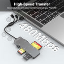 NÖRDIC 5i1 kortläsare USB-A USB-C lightning CF SD MicroSD XD TF 2TB UHS-I