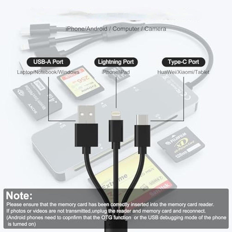 NÖRDIC USB-A, USB-C, Lightning Kortläsare 5 Slot CF, SD, MicroSD, MS, XD UHS-I