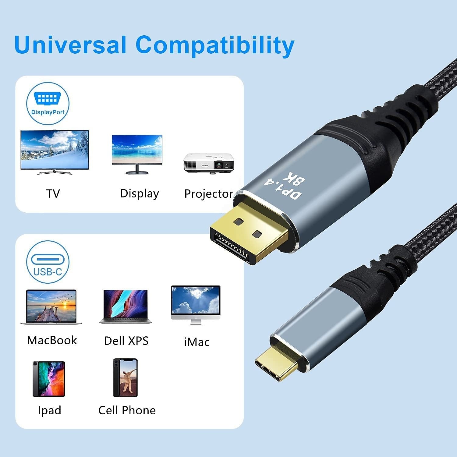 NÖRDIC 5m USBC till DP 1.4 kabel 8K60Hz 4K120Hz 32,4Gbps