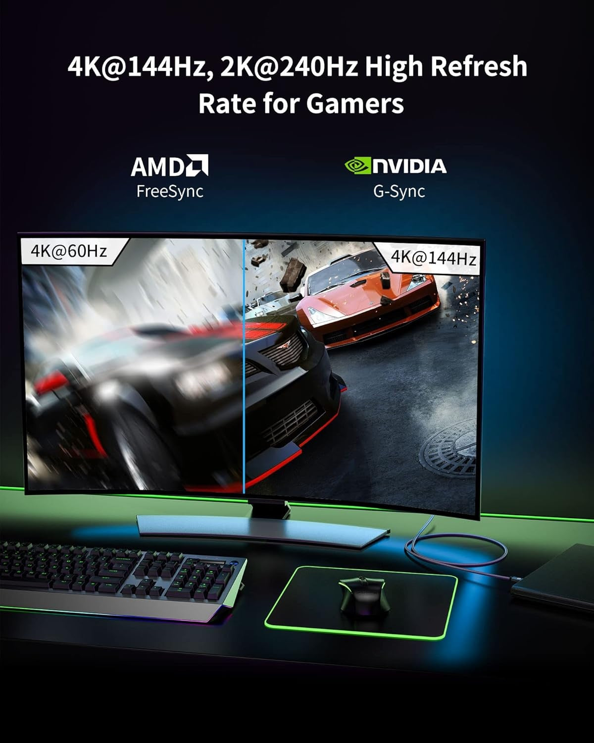 NÖRDIC 5m USBC till DP 1.4 kabel 8K60Hz 4K120Hz 32,4Gbps