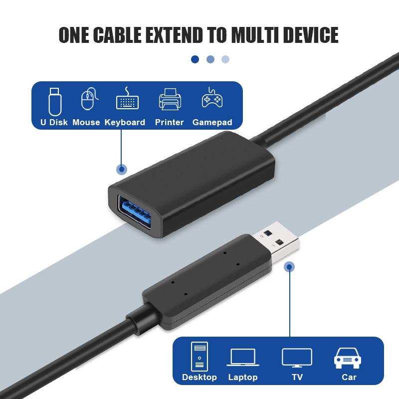 NÖRDIC Aktiv 5m USB3.2 10Gbps USB-A förlängningskabel  för Xbox, PS5, Oculus, skrivare, scanner, Playstation, VR USB Extension Cable