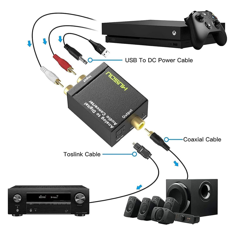 NÖRDIC Analog till Digital Omvandlare RCA till Toslink och Koaxial