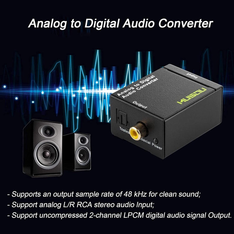 Analog Digitalomvandlare () Analog Digitalomvandlare