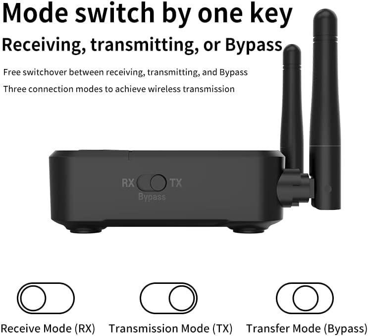 NÖRDIC Bluetooth 5.2 trådlös sändare dual link mottagare DAC Qualcomm aptXLL aptX HD 3.5mm AUX RCA optisk