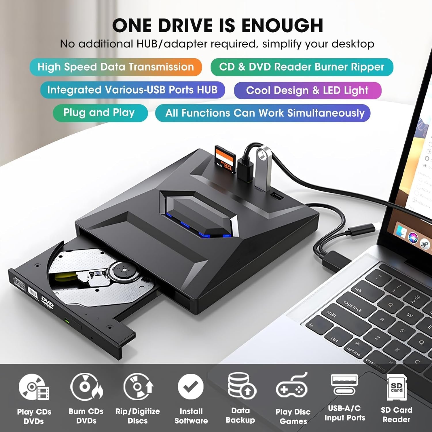 NÖRDIC Bärbar CD Brännare och spelare och USB-hubb med SD-kortläsare 2xUSB-A 1xUSB-C