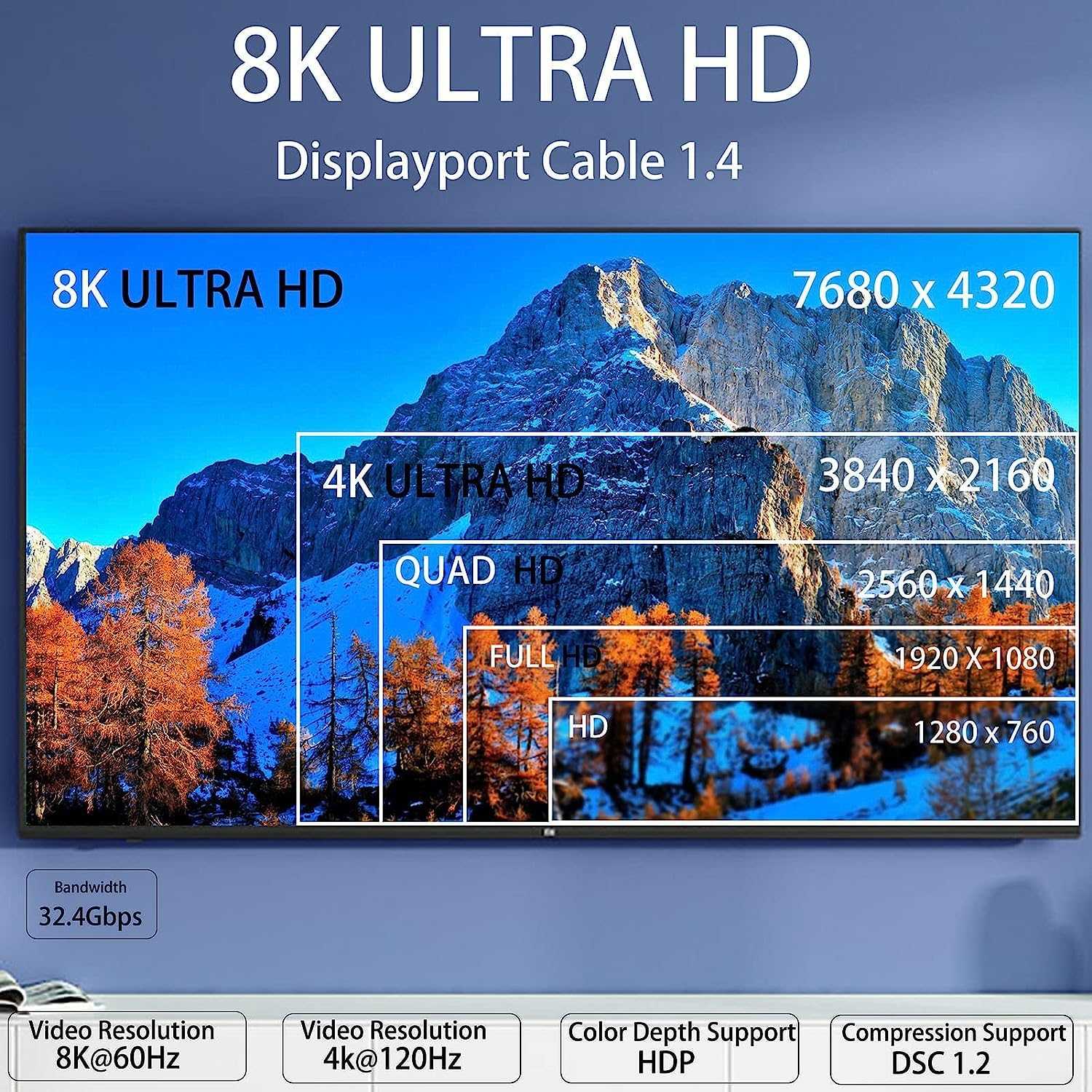 NÖRDIC CERTIFIED CABLES 3m nylonflätad Displayportkabel 1.4 UHD 8K60Hz 4K144Hz HBR3 32,4Gbps 10-bit HDR PVC