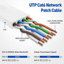 NÖRDIC Cat6 U/UTP flat nätverkskabel 10m 250MHz bandbredd och 10Gbps överföringshastighet vit