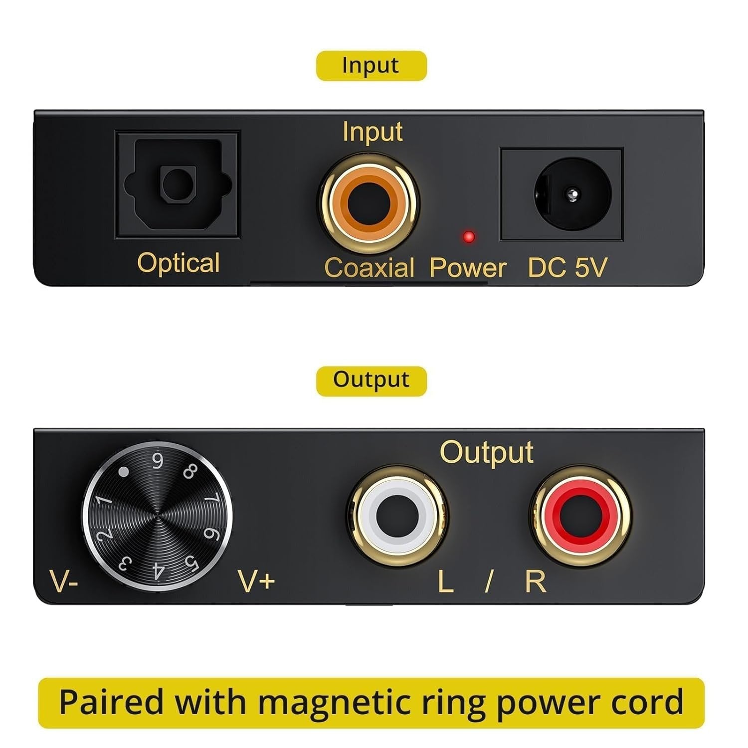 NÖRDIC Digital 5.1CH Koaxial/Toslink till Analog DAC 192Khz DTS Dolby AC3