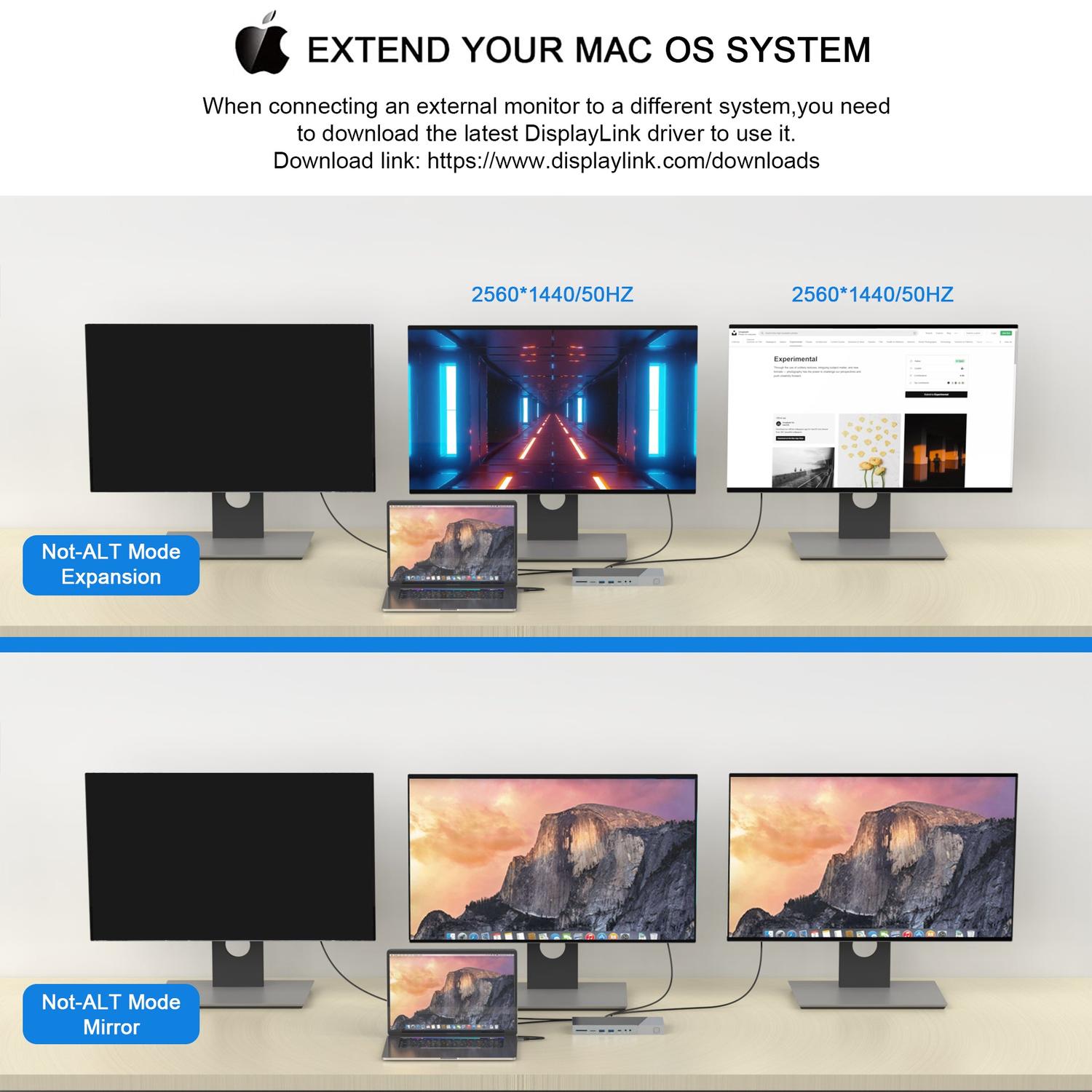NÖRDIC DisplayLink USB-A & USB-C Dockingsstation 1 till 15 för trippla monitorer 1xHDMI 4K30Hz 2xHDMI 2K50hz för Mac M1 M2 Thunderbolt 3 & 4